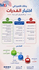 قدرات
